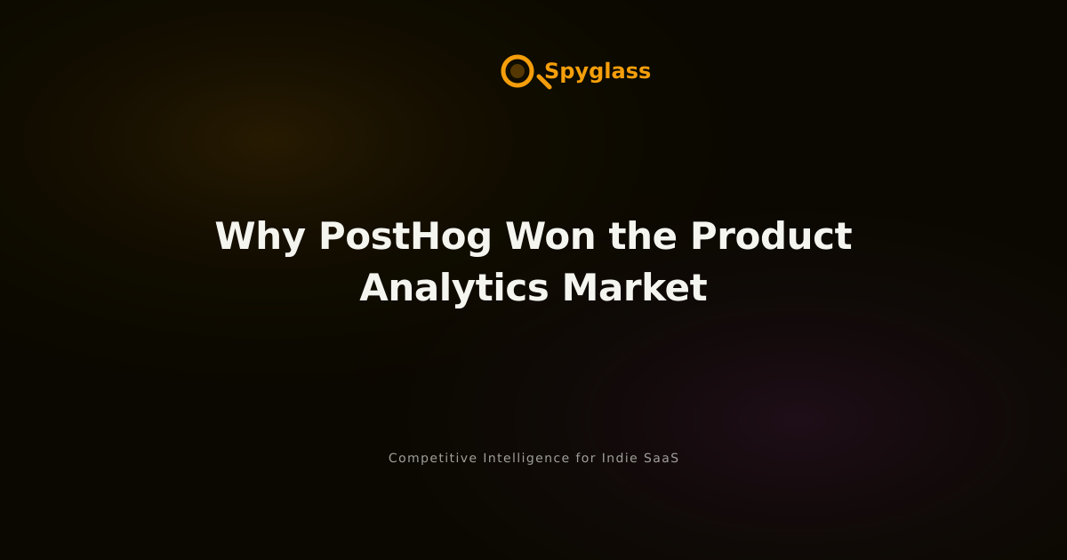 Why PostHog Won the Product Analytics Market — Spyglass